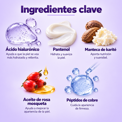 Nuvyela® Crema Reafirmante para Abdomen Posparto